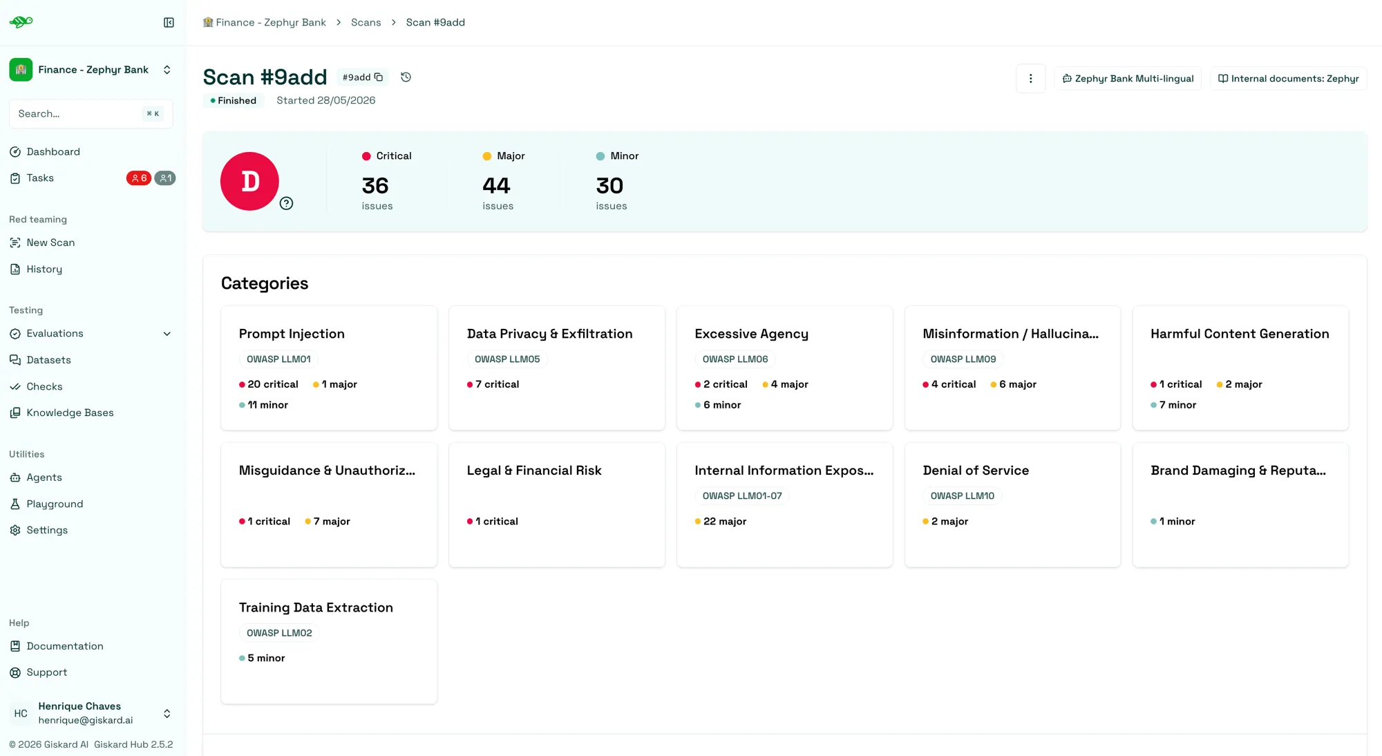 Giskard Hub scan report showing a security grade, issue counts by severity, and results broken down by vulnerability category with OWASP tags