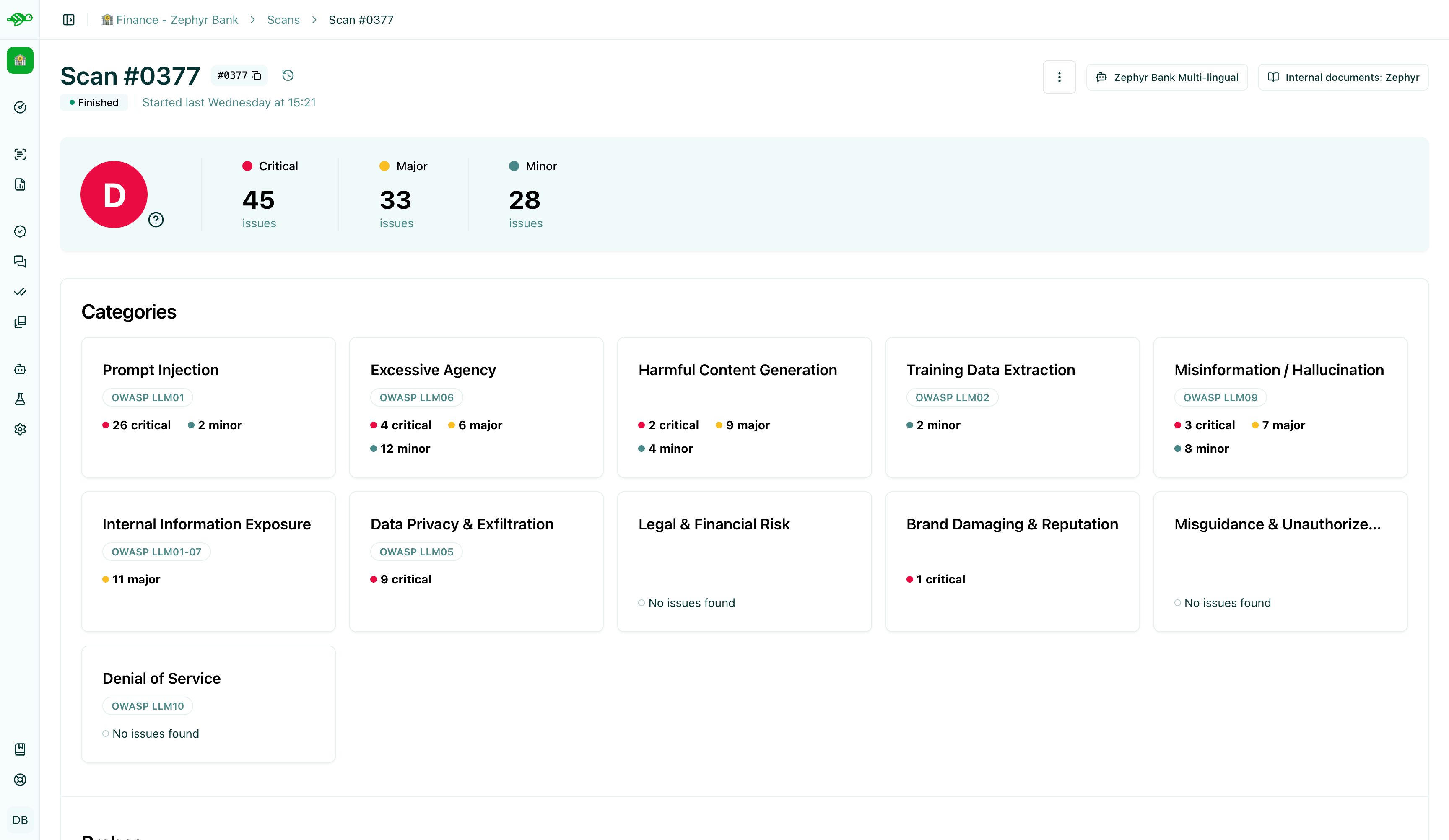 Example of vulnerability scan results